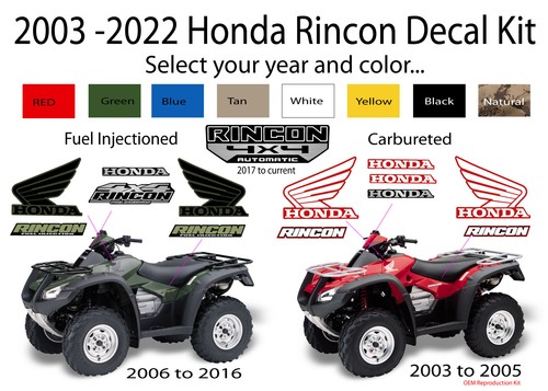 Kit decalcomanie 4x4 - , honda